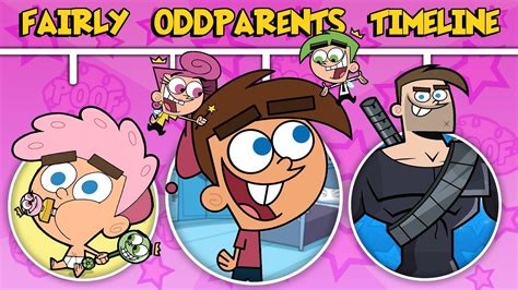 how old is timmy from fairly odd parents|The Complete Timmy Turner Fairly Oddparents Timeline .